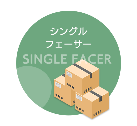 シングルフェーサー